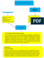 Practica 3