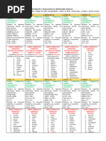 Tareas Diarias para Mejorar Ortografía y Resolución de Operaciones Básicas