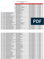 Pati - Hasil Penilaian Penyisihan Omnas-13