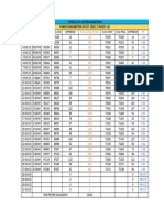 Weekly Report Kedl Power Oct.