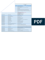 Third Party HSE Services Providers in Dubai South Jurisdiction