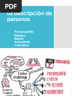 La Descripción de Personas. Prosopografía Etopeya Retrato Autorretrato Caricatura