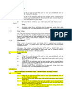 Technical Specification Valves