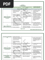 Pages From History - SrSec - 2023-24