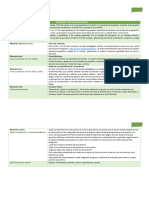 Peg - Practica 7 Accion 7.3 Pla 9