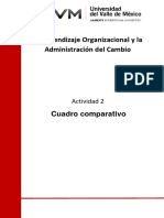 Cuadro Comparativo Gestión Por Competencias