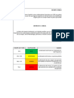 Matriz Conesa