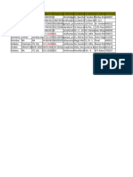 Cresecent Bay Sample