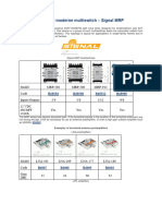 Instalații Moderne Multiswitch - Signal MRP