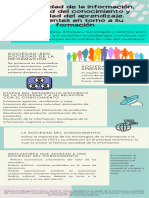 Infografía de Línea de Tiempo Con Recorrido Por Meses Gestión de Proyectos Multicolor