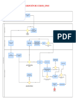 Diagrama en Blanco - Página 9