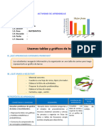 D2 A1 SESION MAT. Usamos Tablas y Gráficos de Barras