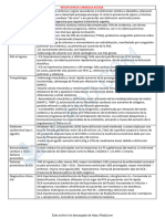 Fisiopatologia Esquema