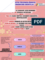 U 5. Cuadro Sinóptico. Crecimiento Demográfico, industrialización-MEDS