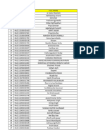 Philips - Application 2025 Batch