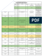 Bitacora Del 05 Al 06 de Diciembre - XLSX - Bitacora Traumatología