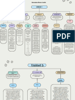 Purple and Green Minimalist Color Blocks Concept Map Chart