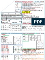 Rappels-Signe+valeur Absolue+trigo-1bac