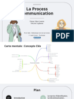 Process Communication - 22 Nov 2023