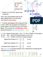 Compound Gear Train: Motorcar Gearboxes
