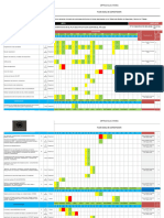 Cronograma de Capacitacion