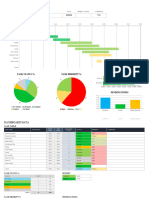 Weekly Status Report Dashboard