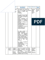 Actividades