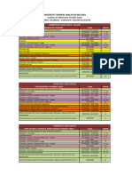 Academic Calendar Semester I 20232024