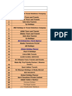 Fo Travel Agent Data in India