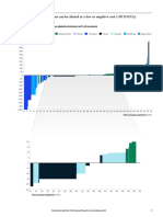 Decarbonising-Part 3