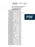 Lista Única 2024 - Ed Común