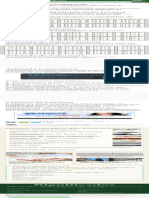 Tabuada Completa de Multiplicação, Adição, Divisão e Subtração - Significados