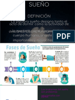 PDF Transtornos Del Sueo Compress