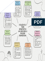 Evolución de La Teoria Administrativa. Una Vision Desde La Psicología Organizacional