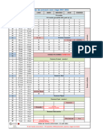 Calendrier Universitaire 2021-2022