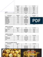 NDT Menu