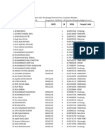 Daftar Siswa Pakkodi