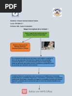 Mapa Conceptual Unidad 1 y Unidad 2