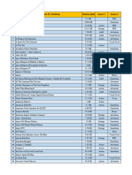 List-Game TriolshopI-2022