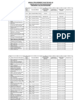 Annual Procurement Plan Fab Fy 2021 22