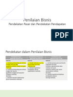 Penilaian Bisnis - Pendekatan Pasar Dan Pendapatan - Compressed