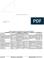 Cuadro Comparativo Diferentes Windows