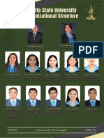 CvSU Carmona - Organizational Structure - Servilla Longakit