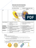 2.1 A Microscopic Look at Life's Organization 2.2 Comparing Bacteria and Archaea-Student Worksheet