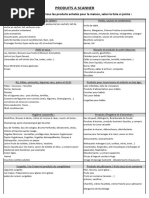 Produits À Scanner Par Les Ménages