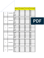 Daily Report - July-2011 - 2