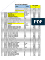 Daftar Harga Produk OTC 2023