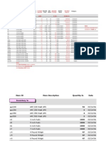 Inventory Magic Demo Data