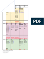 Y12 Mid Course Exam Timetable