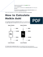 Heikin Ashi Charts Have A Tendency For Its Candles To